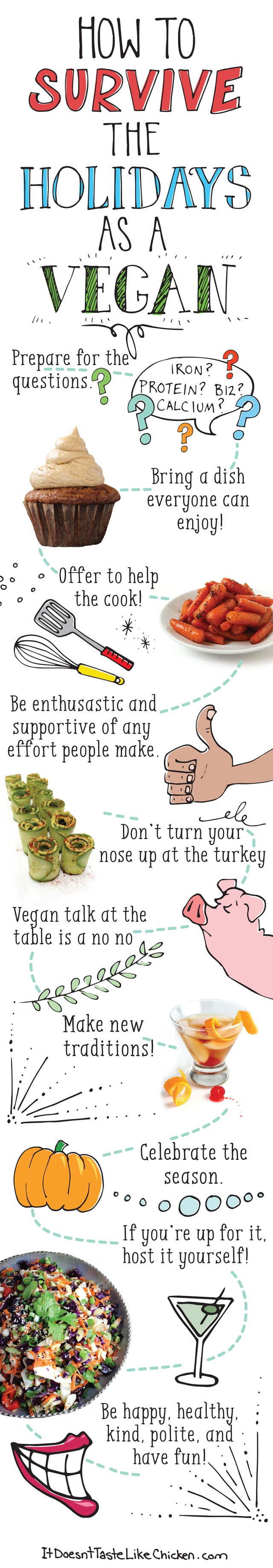 A quick and easy guide for How to Survive the Holidays as a Vegan! Whether it's Thanksgiving, Christmas, Hannukah, Easter, or any other holiday, it can be tough to be a vegan or vegetarian during the holidays. This is a simple guide, to make your holiday stress free. #itdoesnttastelikechicken